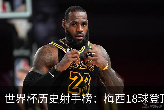 世界杯历史射手榜：梅西18球登顶 姆巴佩16球并列第2 C罗凯恩10球
